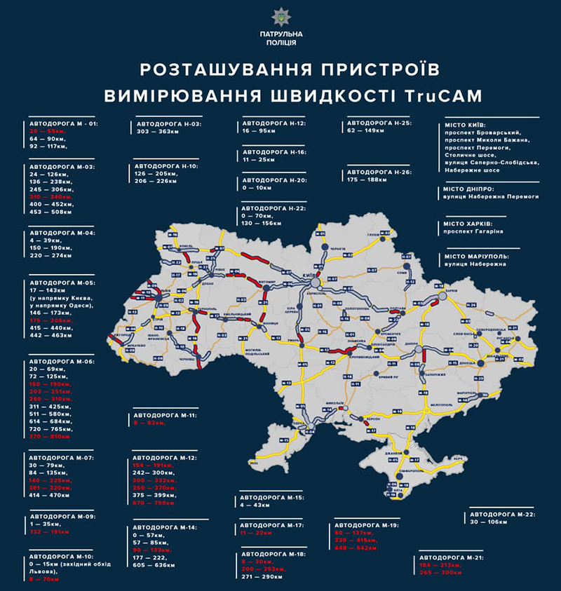 Патрульная полиция Украины ввела в эксплуатацию еще 25 радаров TruCAM (карта)