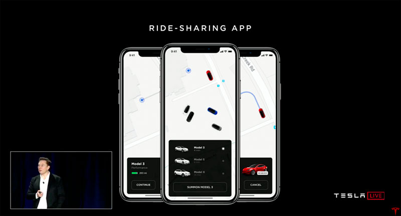 Tesla начнет конкурировать с Uber: компания запустит беспилотное такси в 2020 году