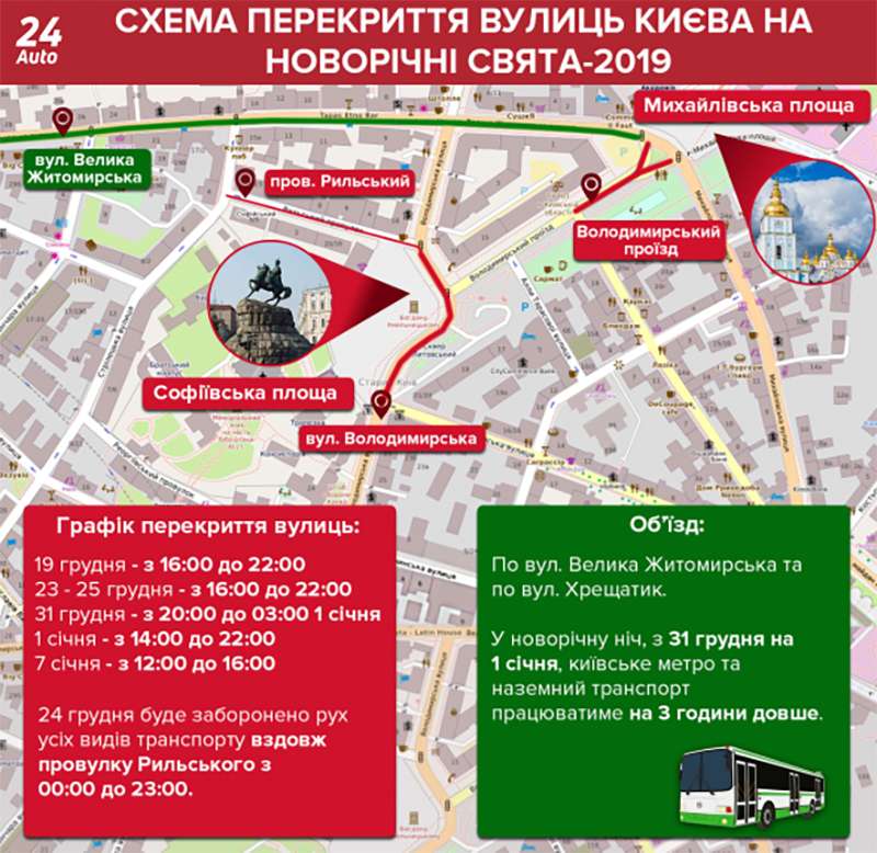 Какие улицы перекроют в Киеве на Новый год 2019: инфографика