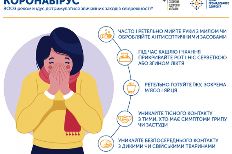 Коронавирус и такси в Украине, а также как водителю обезопасить себя